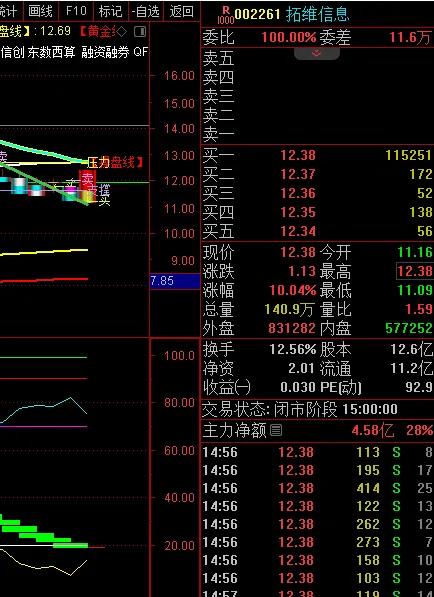 拓维信息有华为鸿蒙概念吗,拓维信息人形机器人