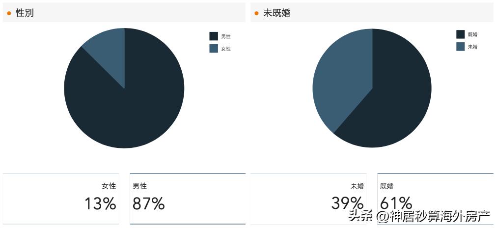 日本买房40平,日本买房2000万人民币
