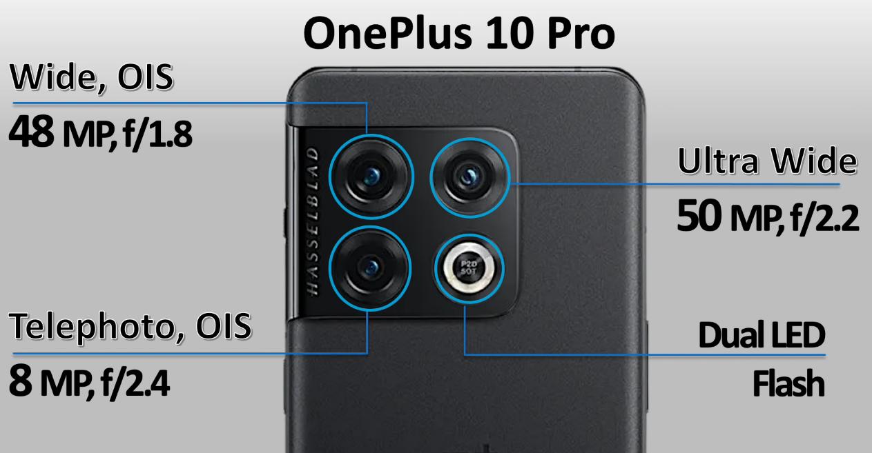 三星galaxys22和小米12,三星galaxys23与一加ace2