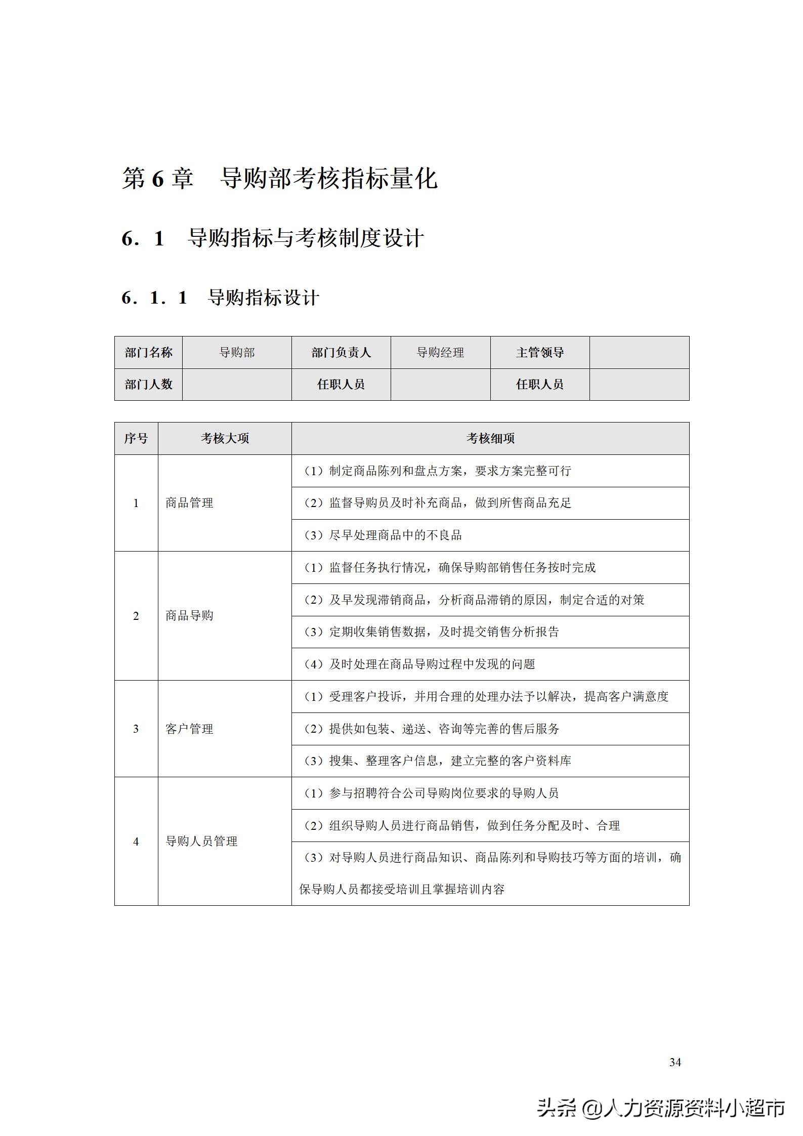 绩效考核销售助理量化表,绩效管理kpi设计