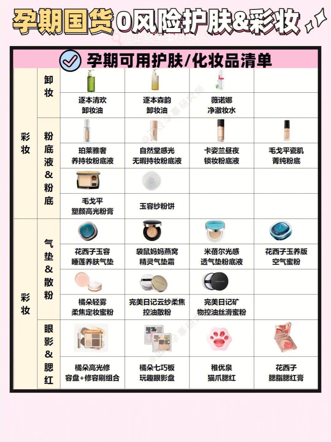 国货孕期护肤品套装推荐,孕妈可用的护肤产品排行