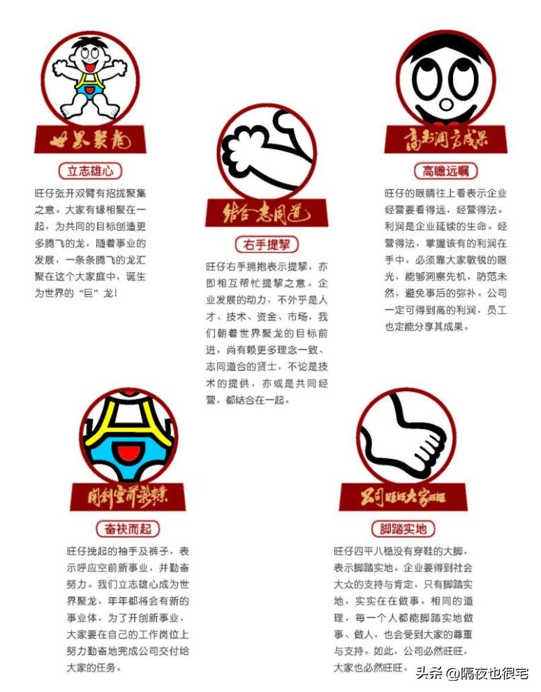 旺仔品牌因爱国登上热搜,旺旺集团爱国登上热搜