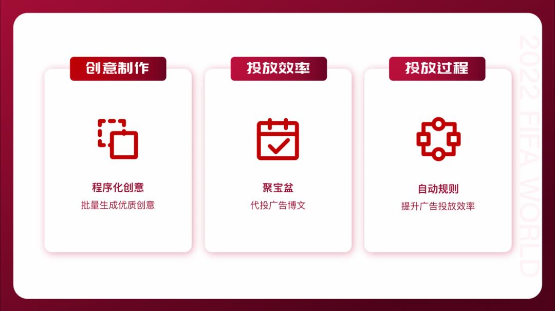 世界杯赛事正酣，微博发挥品效营销优势，支持广告主掘金世界杯