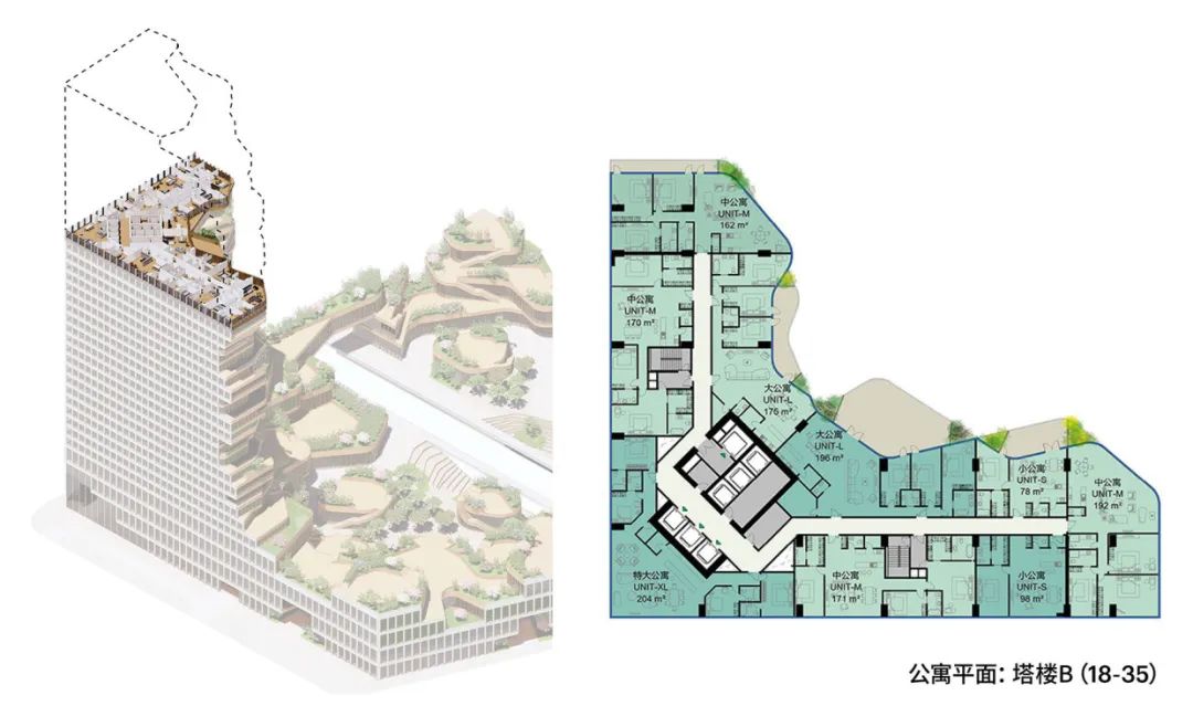 各种地标建筑的设计方案,城市居住区绿色建筑设计
