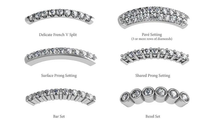 芭珠周末档|“永恒之戒”凭啥能流行4000年?