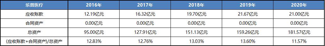 大博医疗产品深度分析,大博医疗股票分析