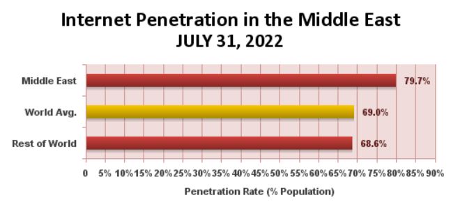 富到流油的国家中东国家,富到流油的国家