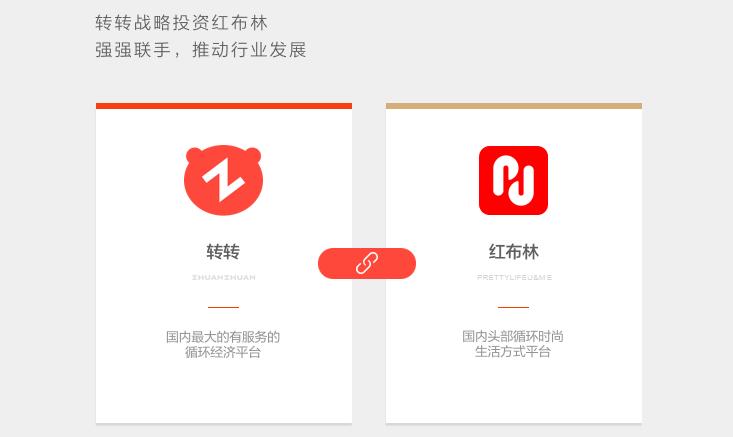 转转logo的演变,转转平台logo变化