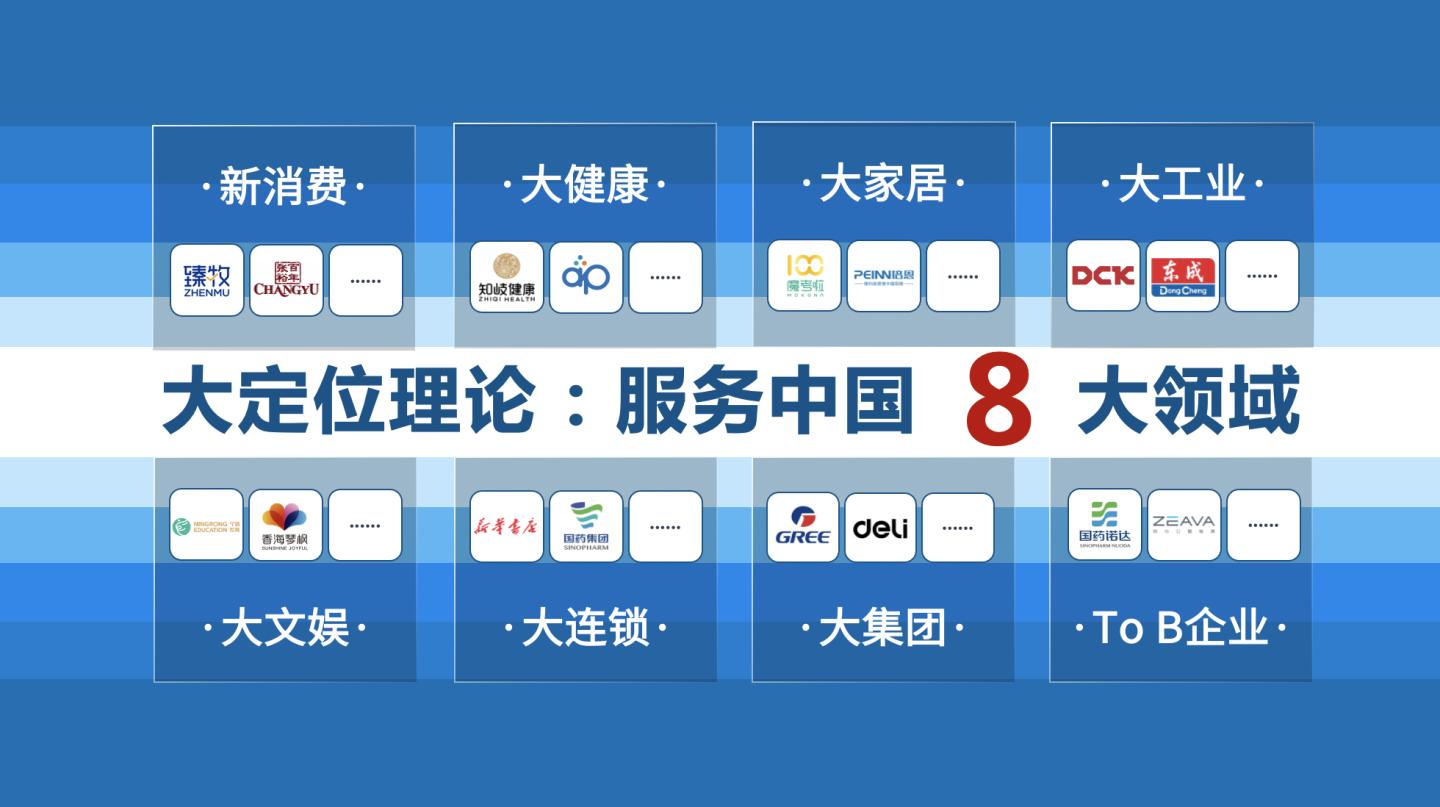 品牌策划咨询服务企业有哪些项目,专业品牌营销策划案例