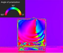 偏振特征,偏振的特征信息