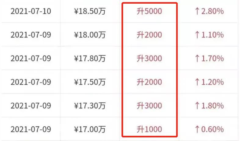 大益茶和茅台,茅台和大益普洱茶