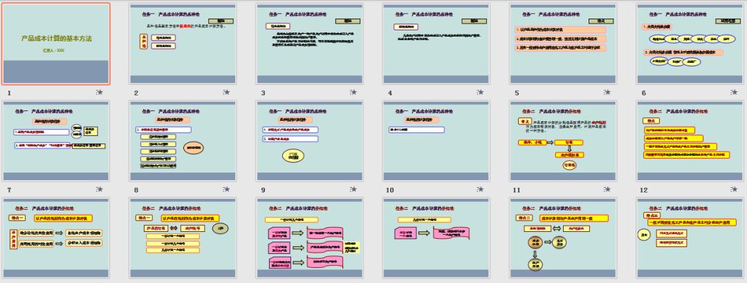 财务系统工具包,财务做账工具包