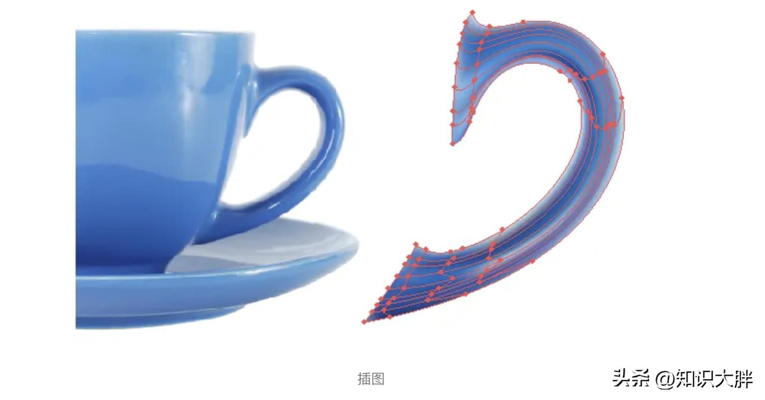 adobeillustrator和cad的区别,adobephotoshop和adobephotoshopcc一样吗