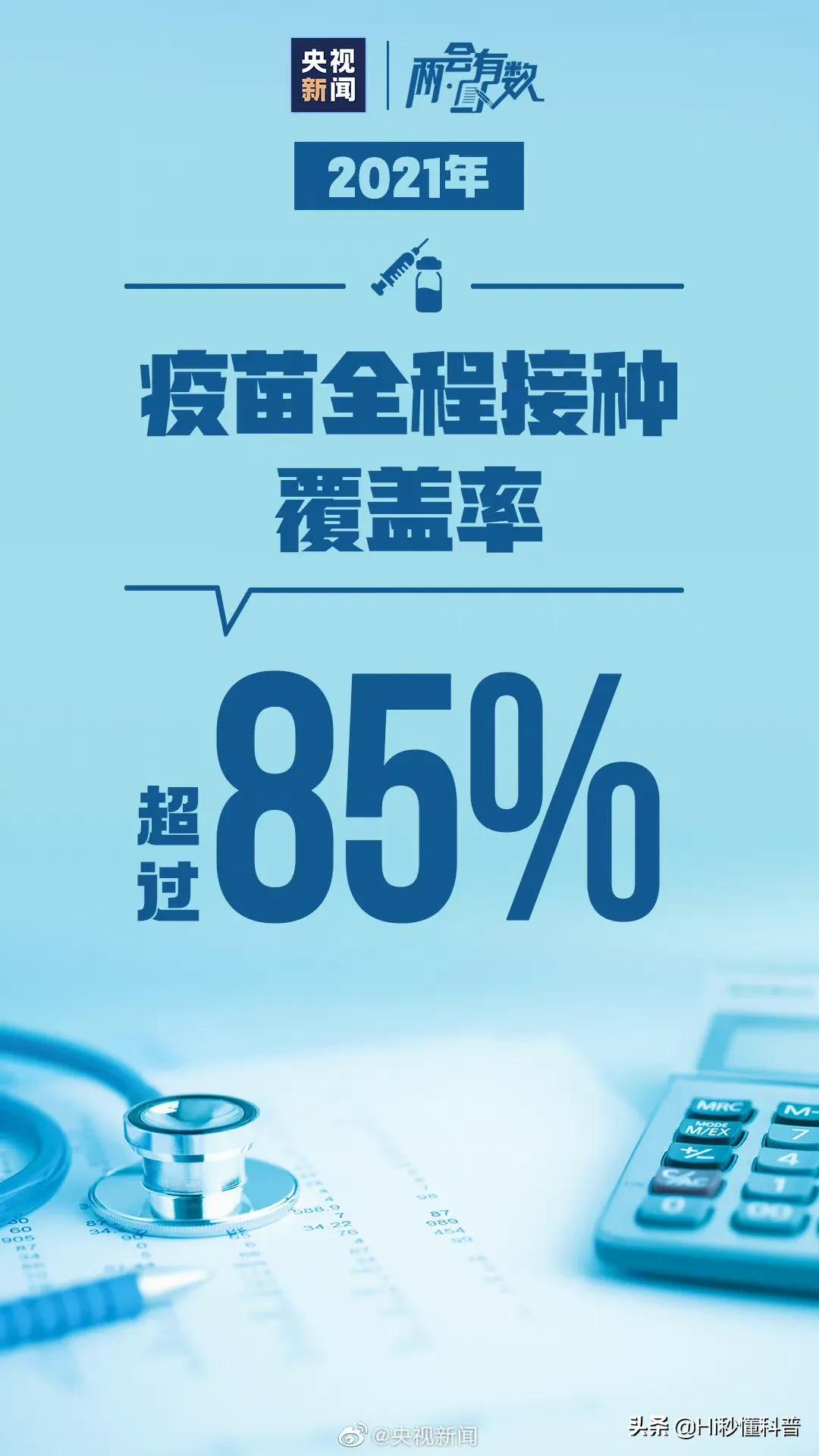 辉瑞特效药纳入医保！2300元/盒已在8省市使用！新冠彻底没戏了？