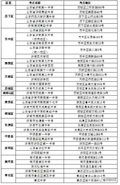 济南疾控发布提醒,警惕济南疾控发最新提醒