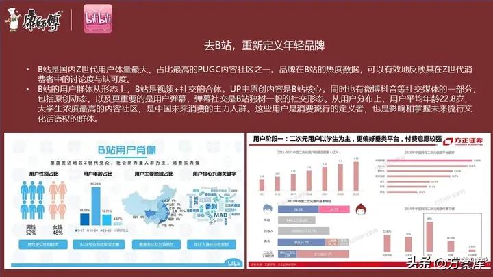 康师傅新媒体营销,康师傅方便面市场推广