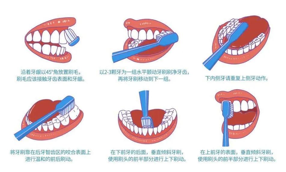 漱口水便携式是智商税吗,漱口水是智商税吗老爸评测