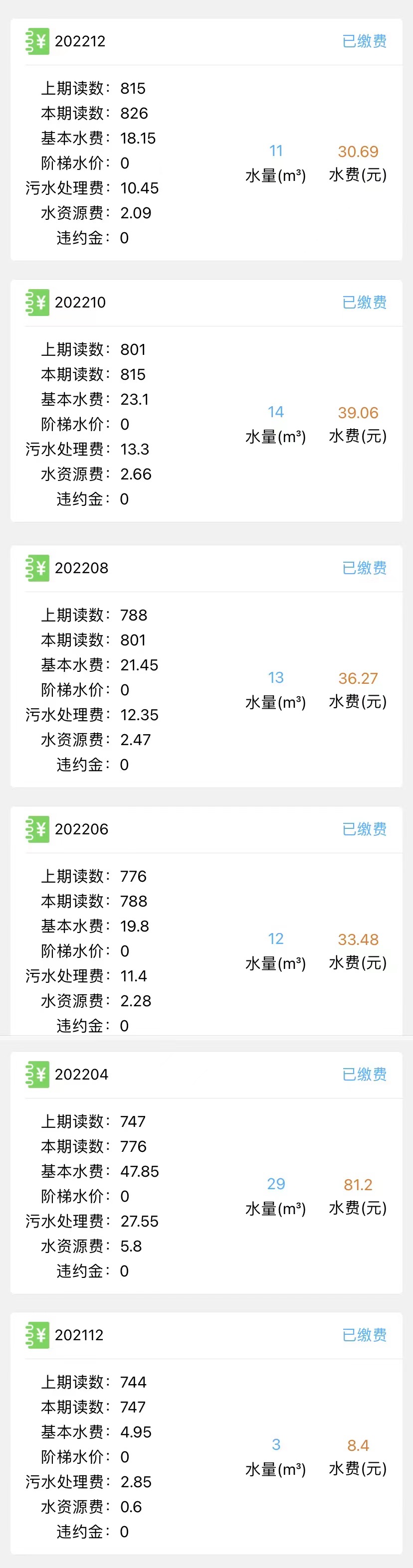 日常消费中的省钱小妙招,消费省钱实用小技巧