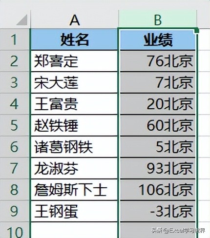 excel单元格实际添加字符,excel怎么在字符前面加0