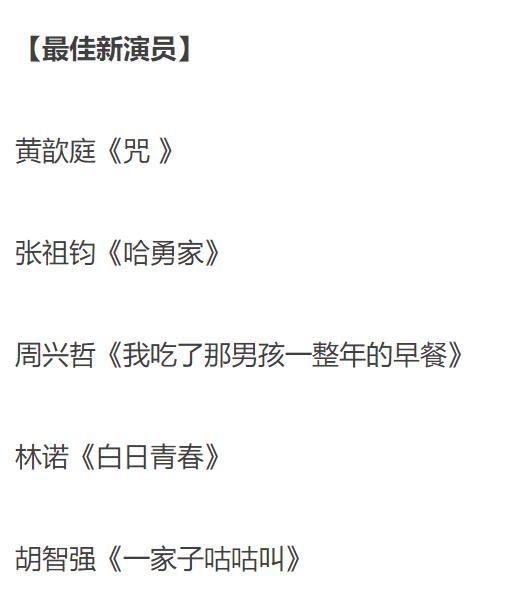 港星内地颁奖获奖,台娱颁奖