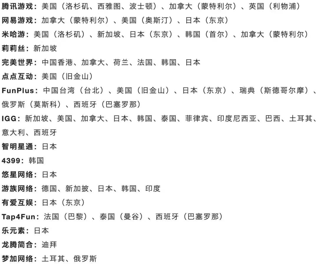 中国游戏出海1年狂“割”1200亿，但“原神们”却快哭了……