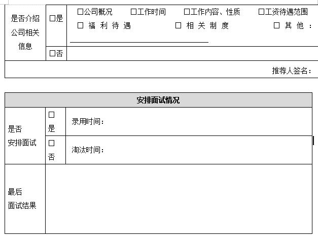 2022HR必备九大招聘渠道汇总(附分析工具)