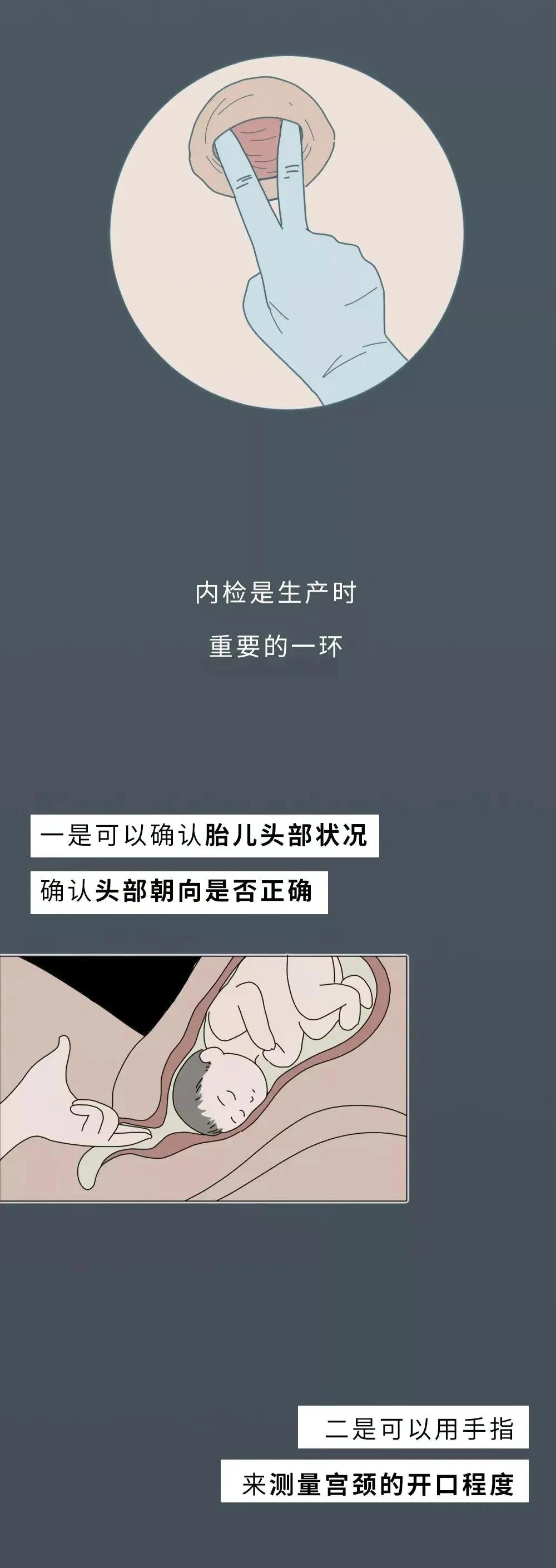 女人生孩子全过程曝光（漫画）