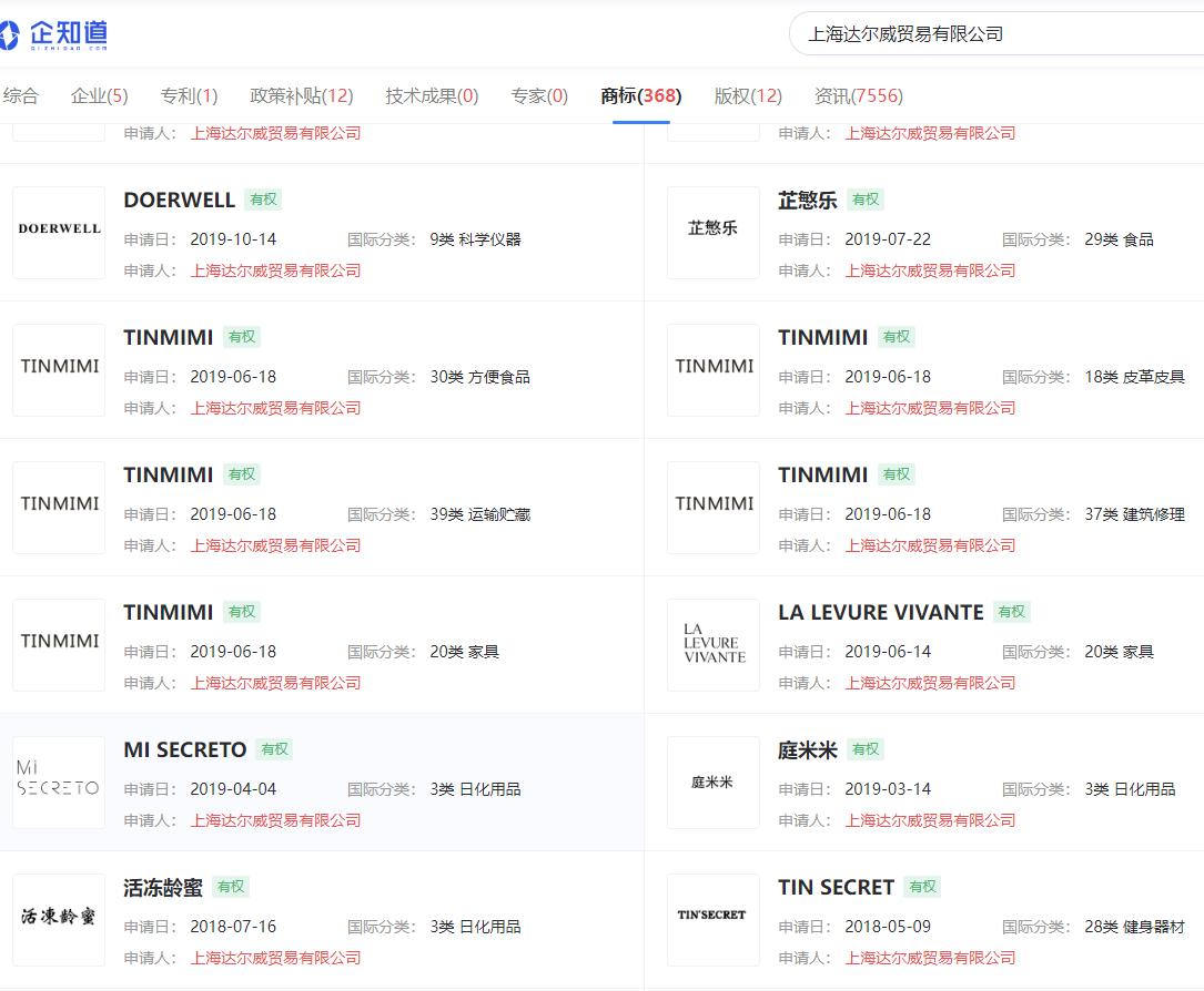 活酵母护肤品是真的吗,活酵母骗局