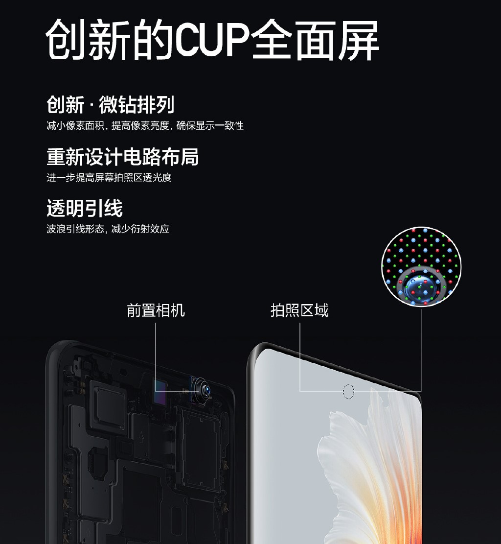 2021荣耀手机回顾,荣耀2021年发布的所有手机