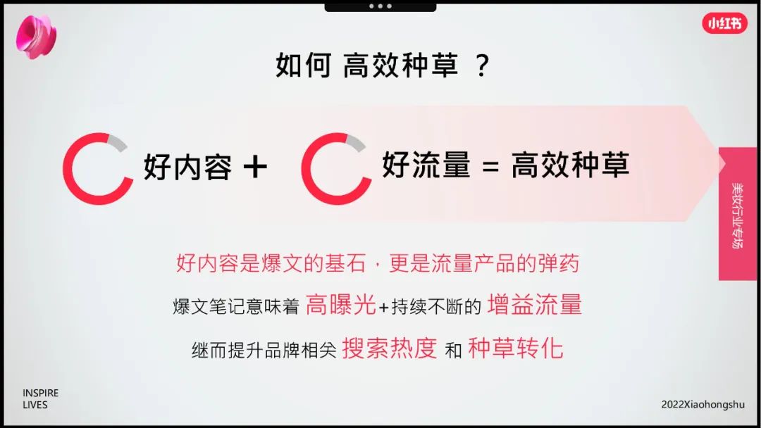 小红书双十一美妆会场,小红书双11爆单