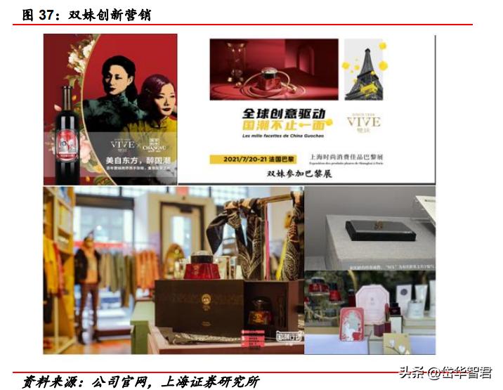 百年日化，上海家化：组织变革，厚积薄发，123方针能否显成效？