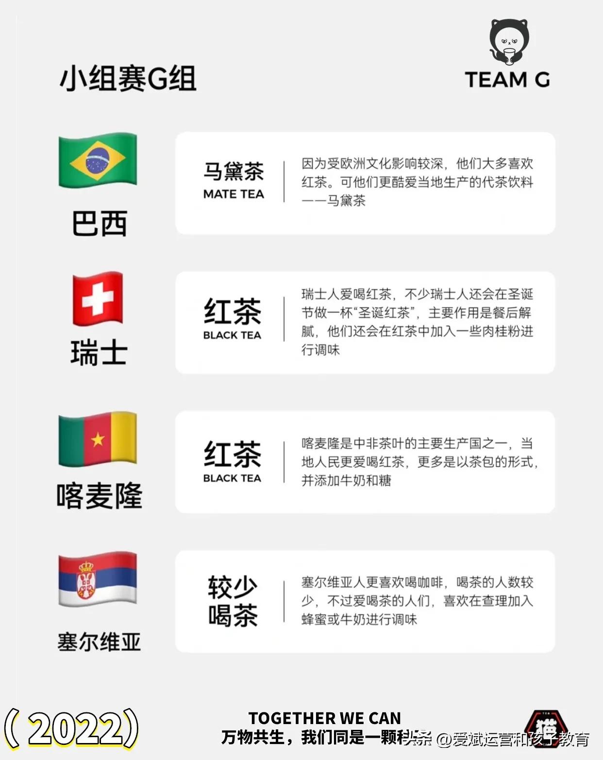 世界杯球队喝茶,世界杯各国球员都喝什么酒