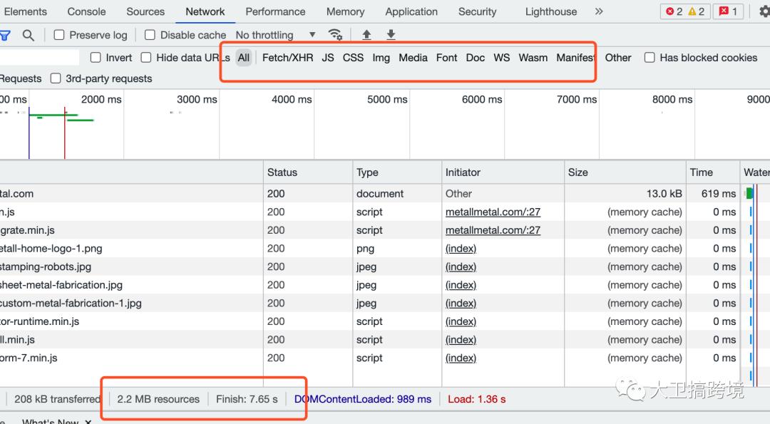 谷歌seo如何快速获得排名数据,谷歌seo零基础入门seo教程