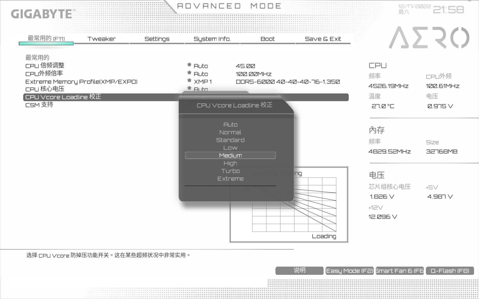 技嘉b660魔鹰和雪鹰b660主板,技嘉b650雪鹰评测