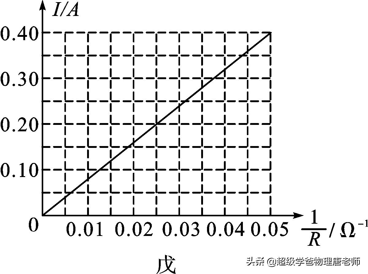 （中考物理专题复习）电学专题