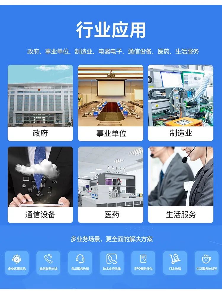 呼叫中心员工90天留存痛点,呼叫中心热线存在的痛点