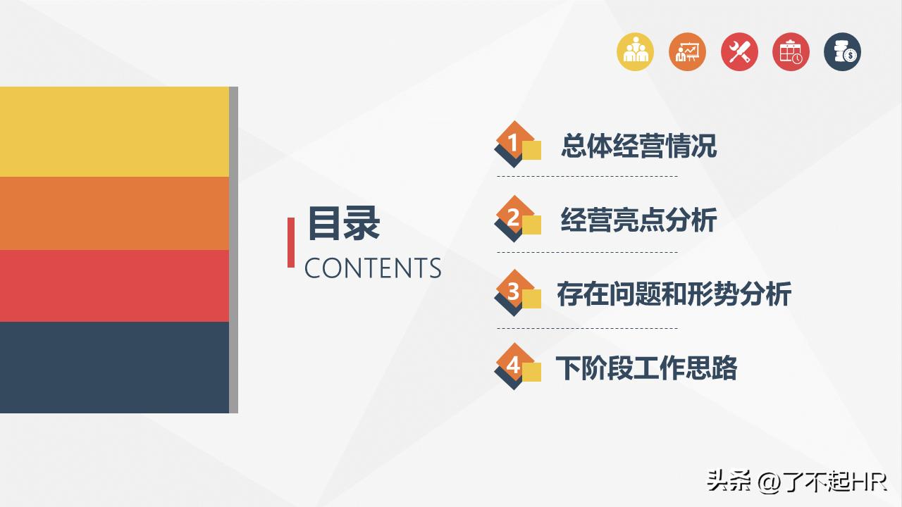 经营分析ppt模板免费,财务经营分析ppt模板