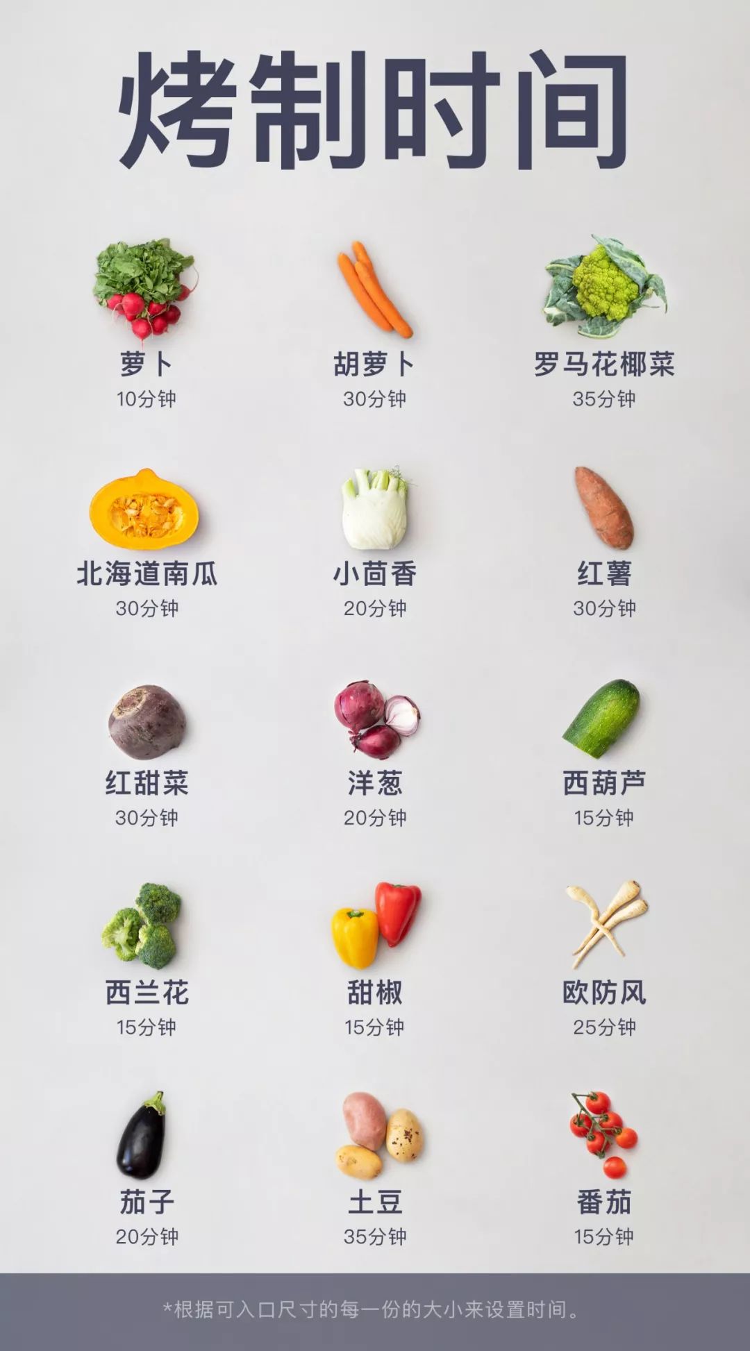 健身不要吃垃圾食品,健身水煮菜怎么下饭