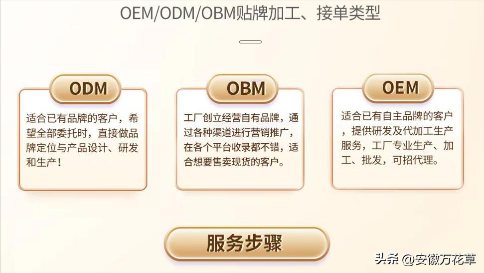 三角茶包代加工源头工厂,三角茶包代加工联系方式