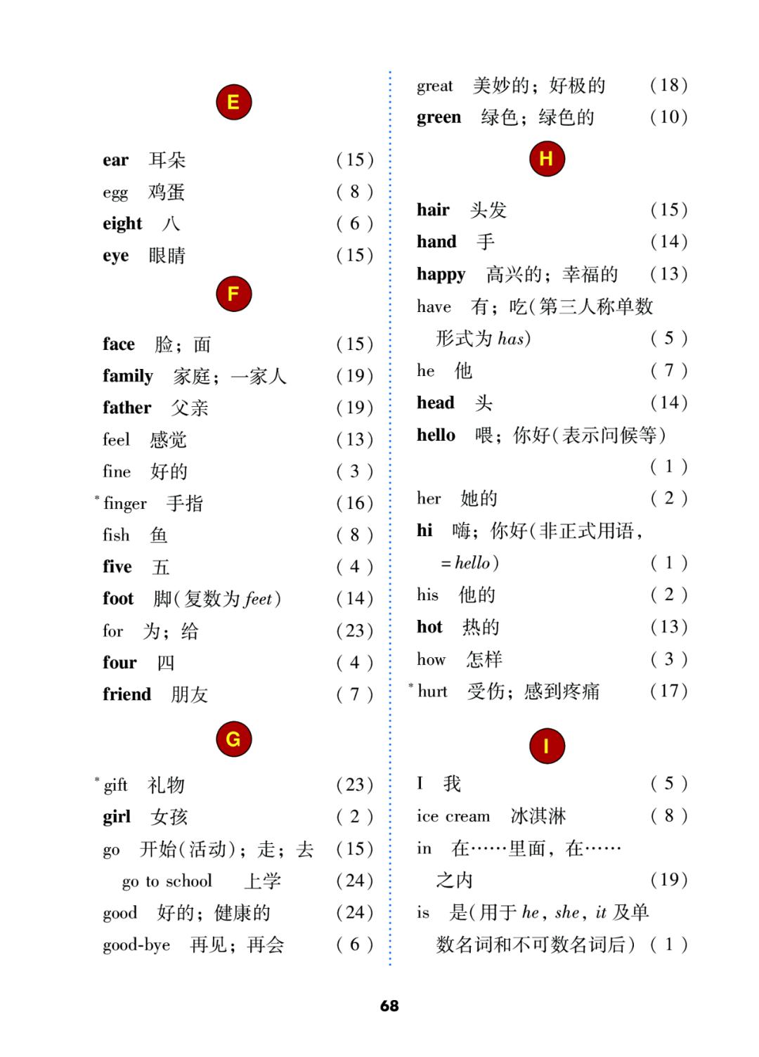 冀教版三年级上册英语第15课视频,三年级下册冀教版英语第10课课文