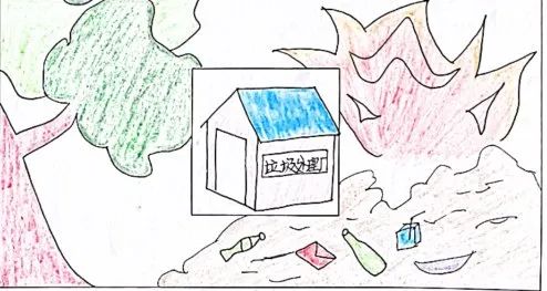 思维导图类绘画作品图片,小学优秀作品构图