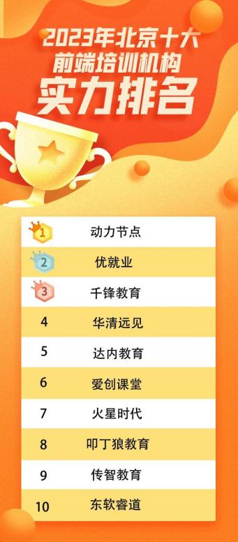 北京前端开发培训排行榜,北京html5前端培训学校