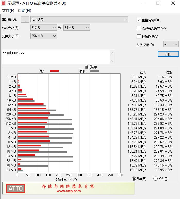 奥睿科3.5nas硬盘盒多少钱,奥睿科可联网硬盘盒