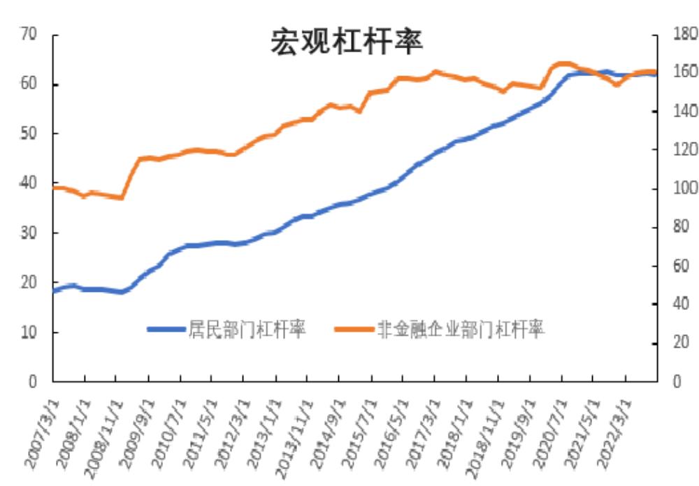 烧碱会腐蚀pvc管吗,pvc降价对烧碱影响