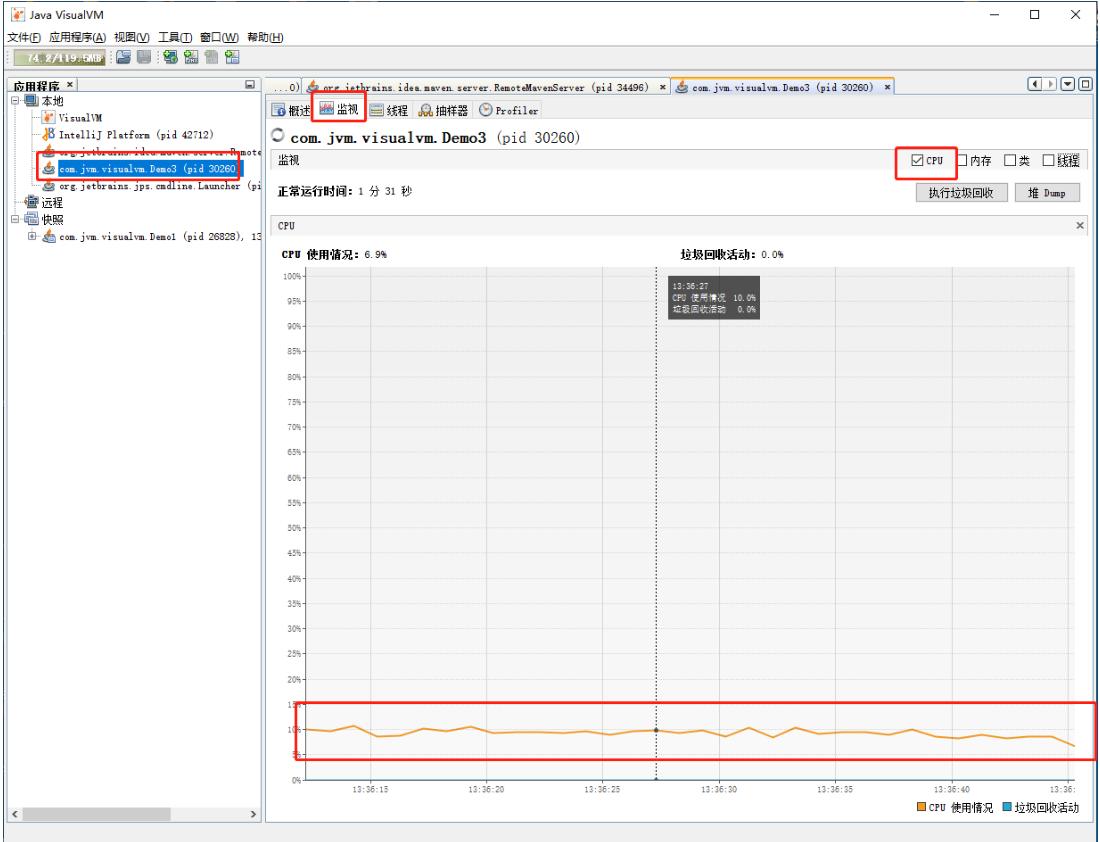 java虚拟机方法区详解,java虚拟机之jvm如何调优