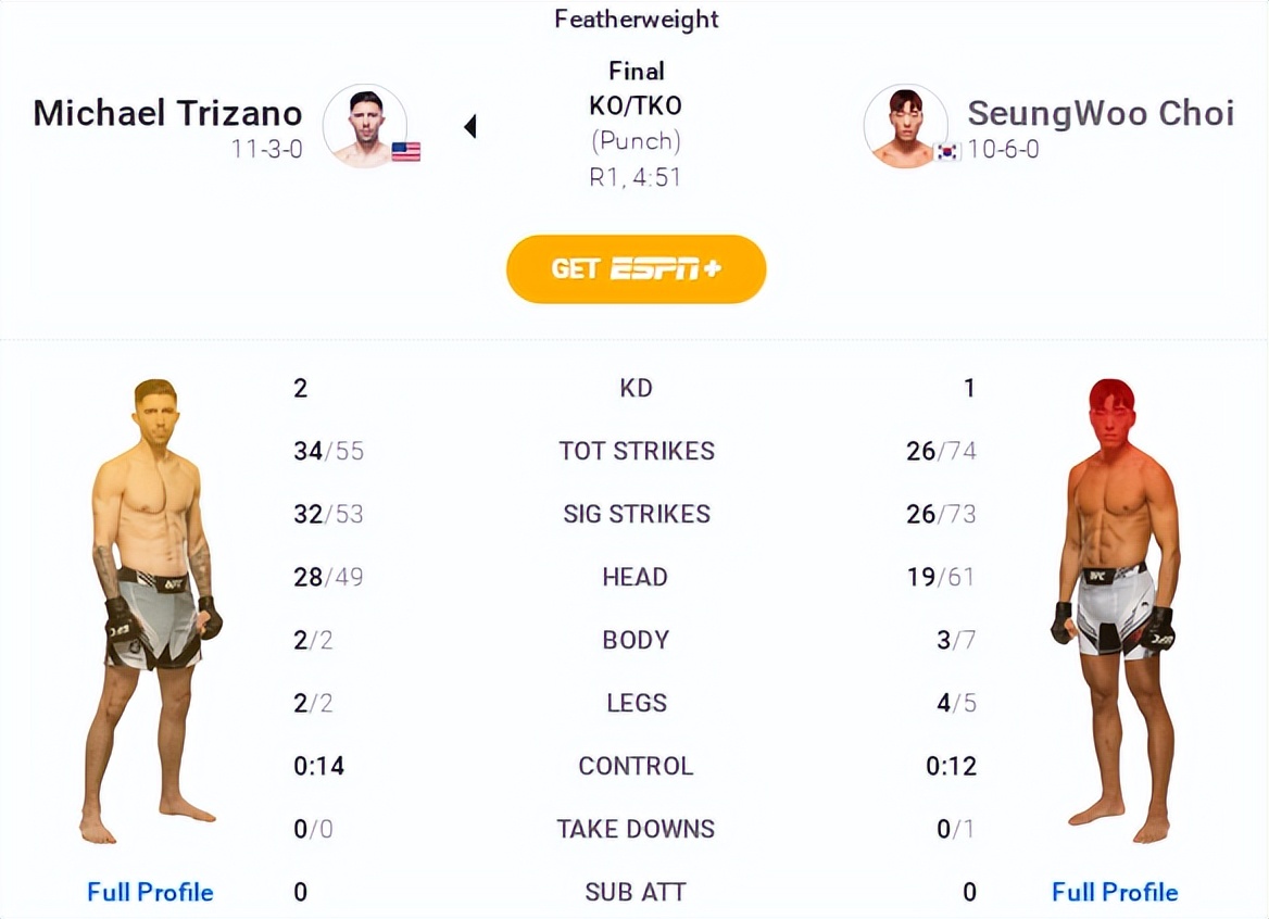 ufc286赛后分析,ufc281赛后花絮