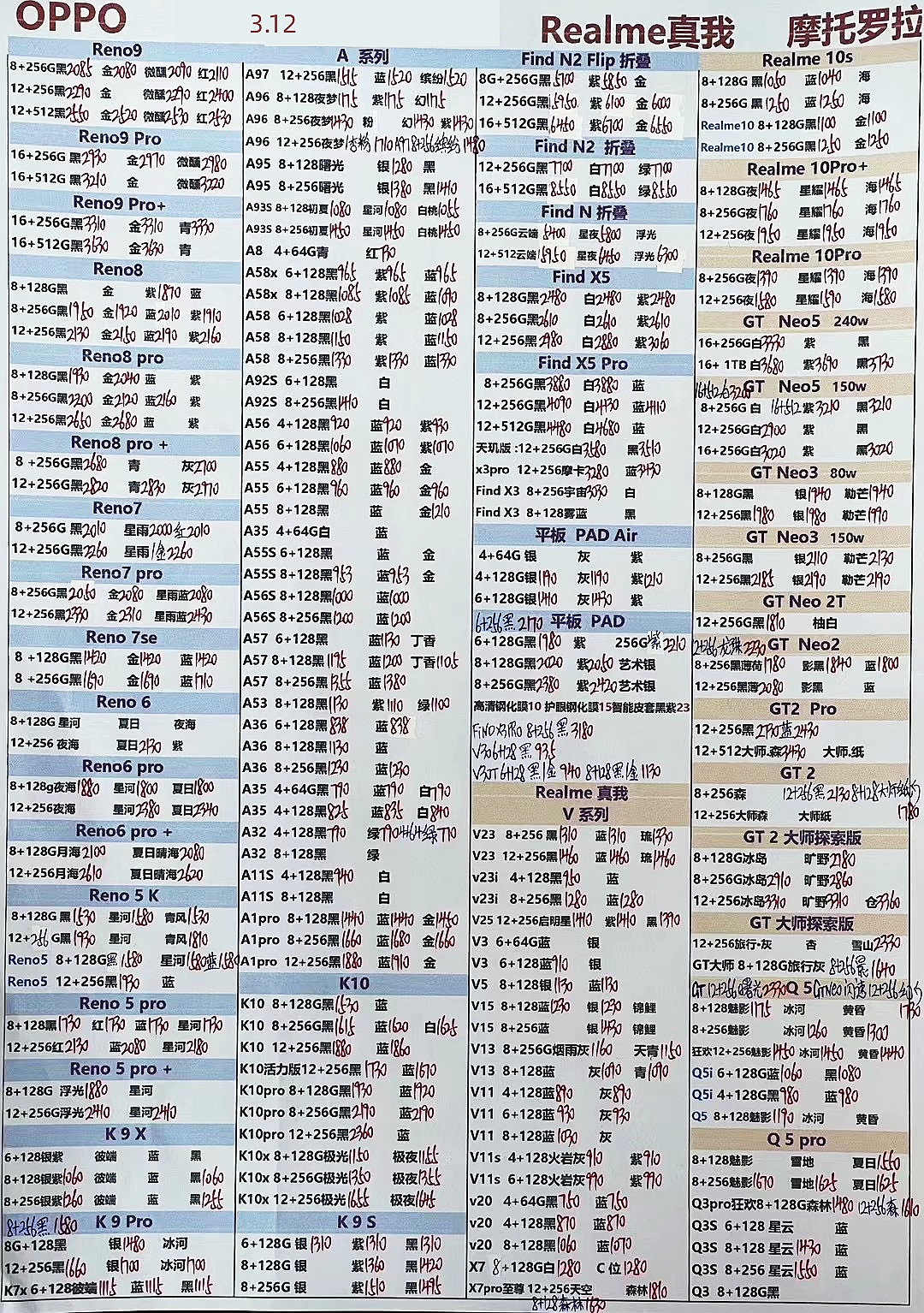 2023年12月手机批发价格一览表,深圳华强北2023年手机7月份报价表