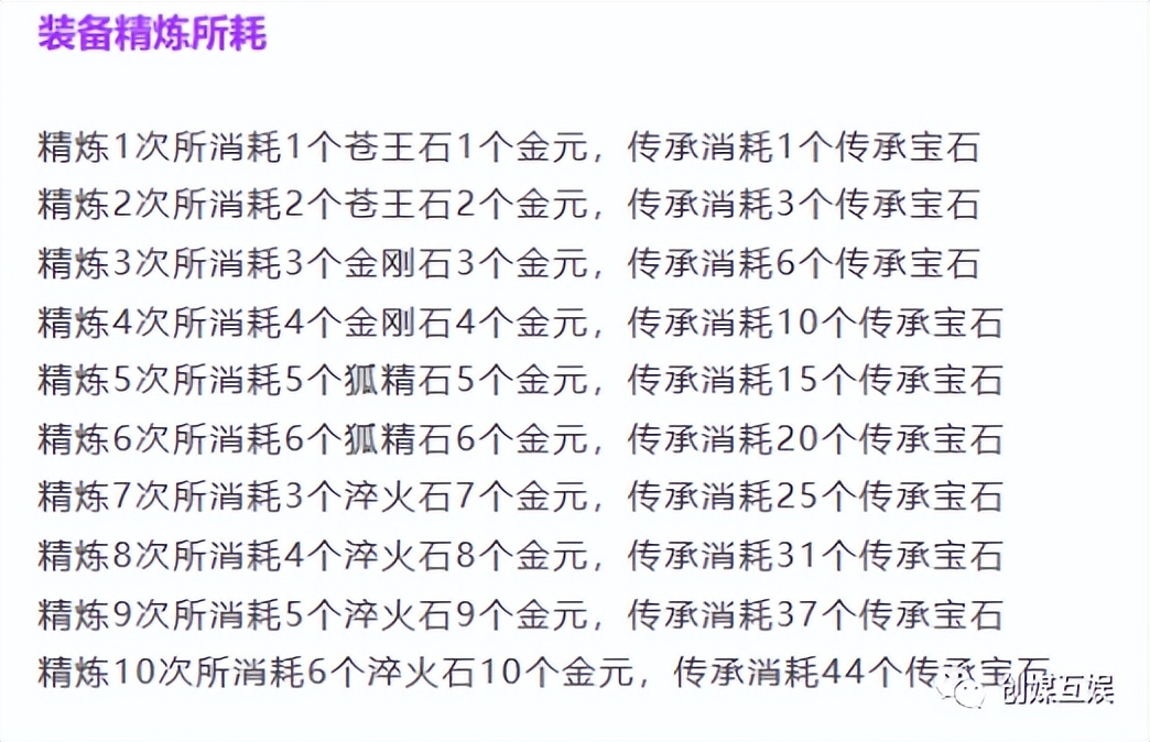 凤凰无双千年手游真武怎么获得,凤凰无双千年高爆版
