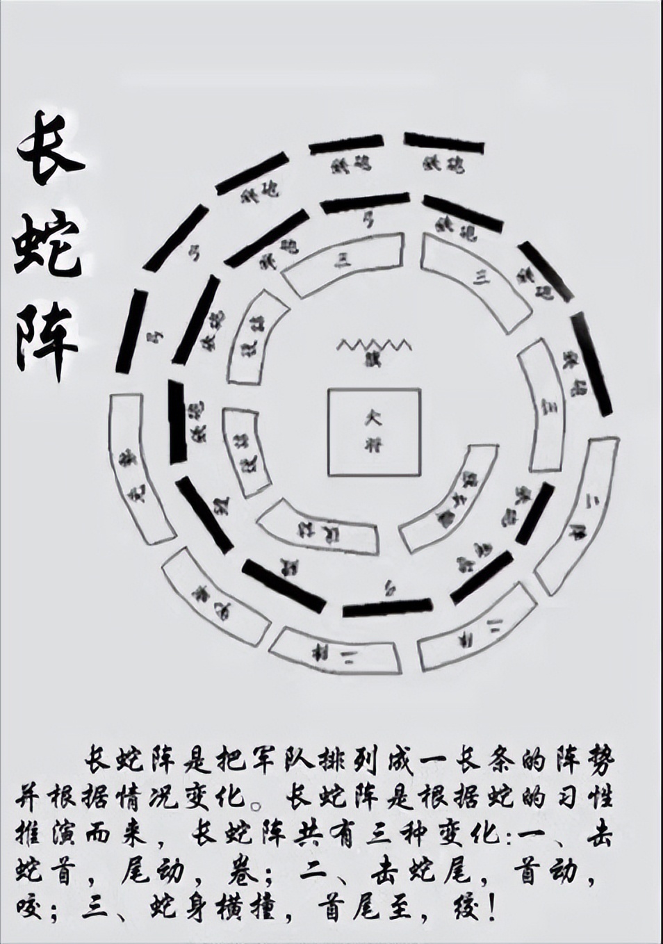 古代战役最强的是用的什么阵法,中国古代战争阵法排名