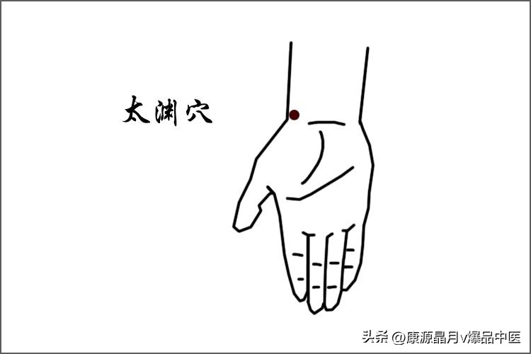 针灸穴位按摩能治好脱发吗,想学针灸穴位按摩